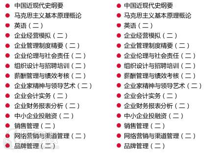 暨南大学自考《中小企业经营管理》专升本东莞