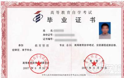 华南师范大学自考《现代企业管理》专升本广州