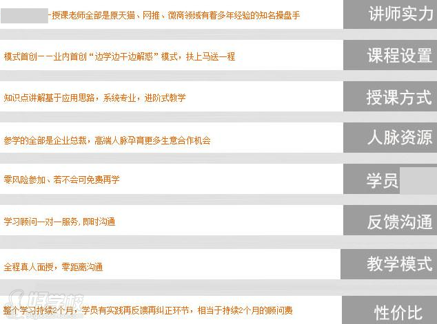 广州天猫运营经理实战班-雄霸网络营销学院-【