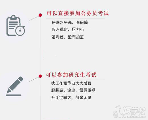 暨南大学自考《会计》专业专升本广州班(网上