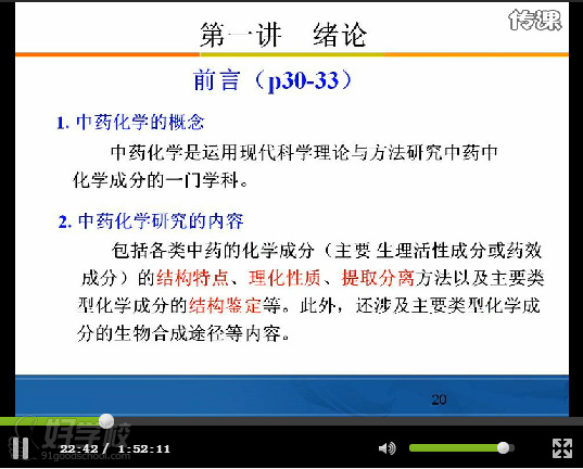 全国执业中药师全科冲刺课程-Q药网执业药师