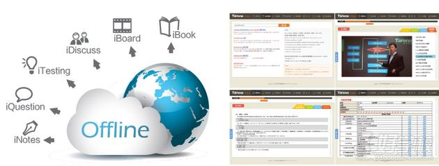 东莞3G-Android软件工程师培训班-广州达内教