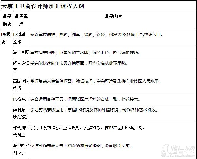 广州高级电商设计师培训班-广州天琥教育-【学