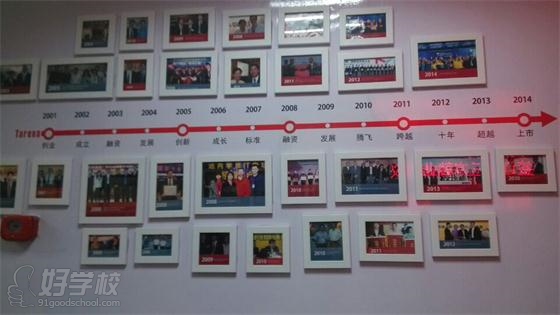 东莞C++软件工程师培训班-广州达内教育-【学