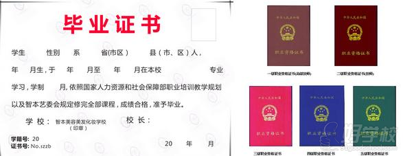 深圳国际化妆大师综合班-深圳智本美容美发化