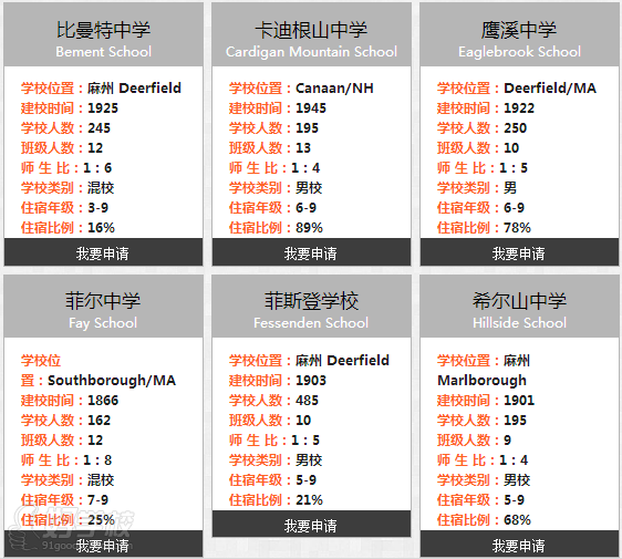 美国初中留学课程-北京樱知叶文化交流有限公