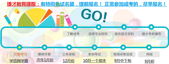 江苏成人学历考前辅导班-南京捷才教育-【学费