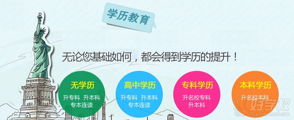 江苏成人学历考前辅导班-南京捷才教育-【学费