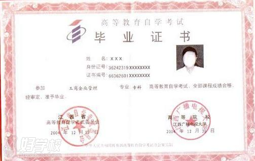 江西广播电视大学自考《工商企业管理》专升本