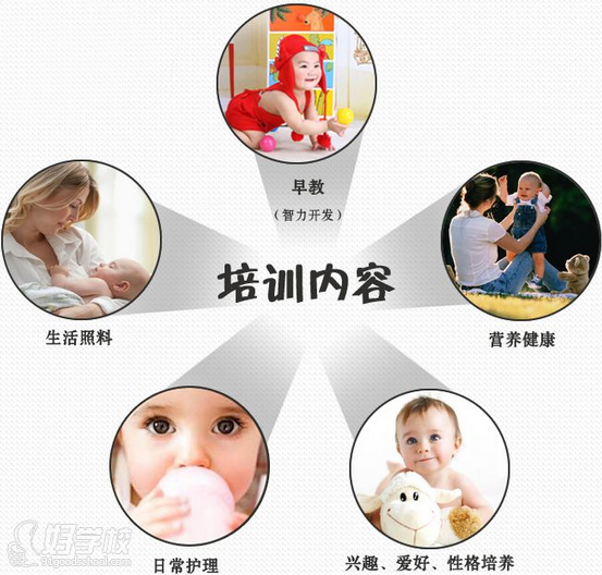 长沙中级月嫂专业培训-湖南华嫂服务集团-【学