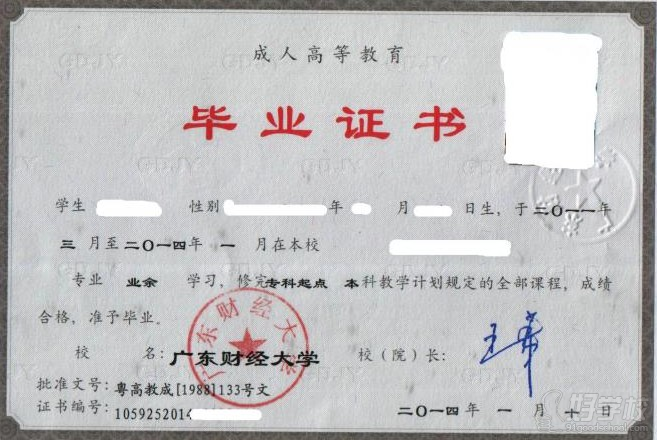 广东财经大学成考《人力资源管理》专升本广州