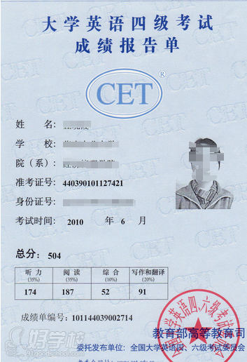 广州大学英语四六级考试培训班-广东考试网-【