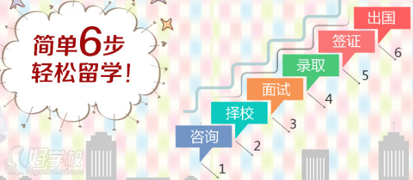 韩国留学名校中国直招保录班-天津新天空学校