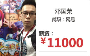 广州游戏UI设计培训班-CGWANG王氏动漫教育