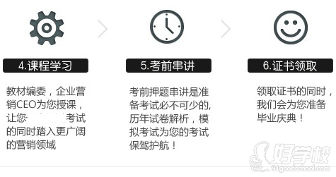 深圳一级营销师报考培训课程-领航教育-【学费