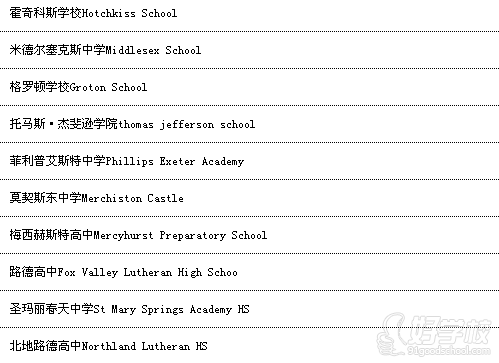 长沙美国高中留学申请签证服务-长沙科恩留学