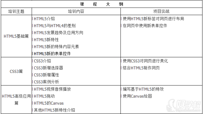 HTML5+CSS3-广州文豆教育学校-【学费,地址