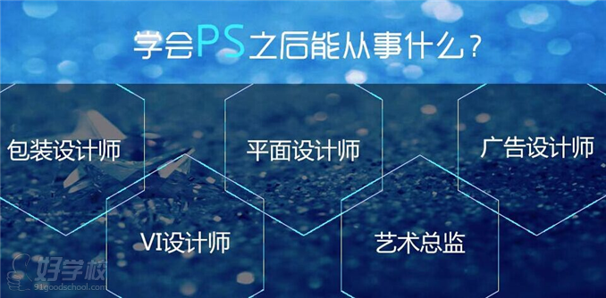 广州Photoshop一对一培训班-有图设计学院-【