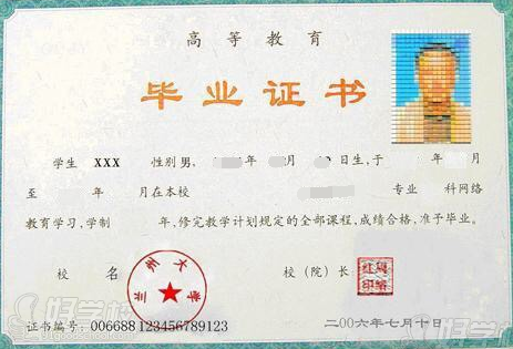 兰州大学远程教育《人力资源管理》专科广州招