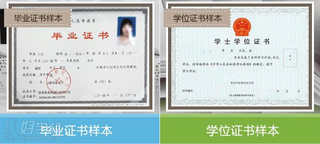 建筑学》专科南京招生-南京捷才教育-【学费,地