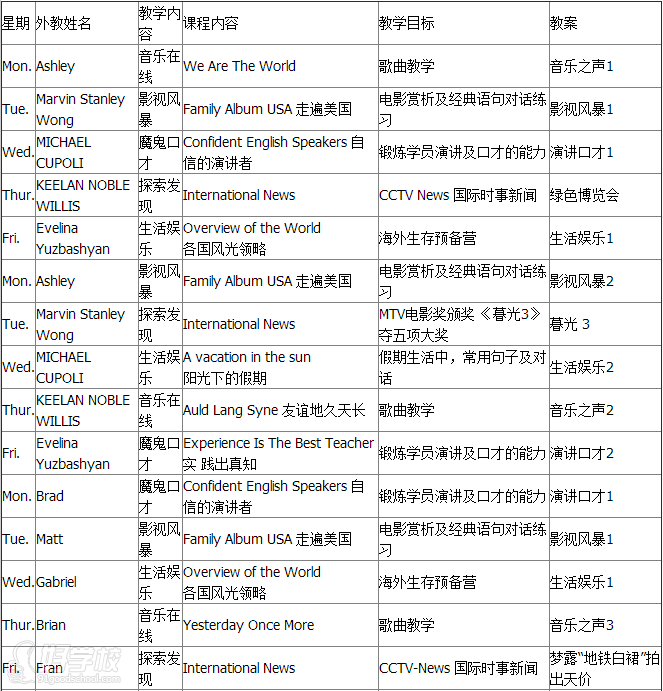 北京纯欧美浸泡式外教口语课程-北京汉普森英