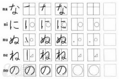 上海日语口语培训班-上海新东方学校-【学费,地