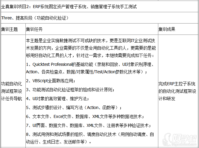 北京软件测试就业培训-北京博测科技培训中心