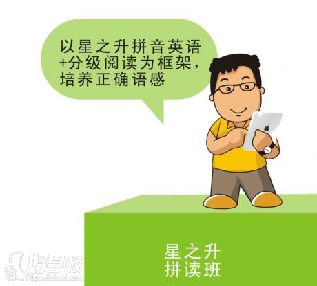 深圳星之升拼音英语上册培训班-卓越教育-【学