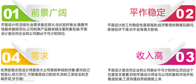 东莞平面设计全能培训班-东莞金世纪设计学校