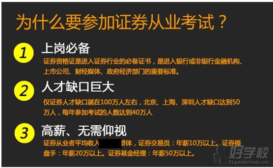 深圳证券从业资格证考试包过班-深圳昊鹏教育