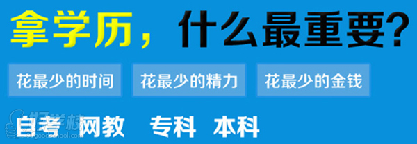 陕西师范大学网络教育专升本上海报名-上海华