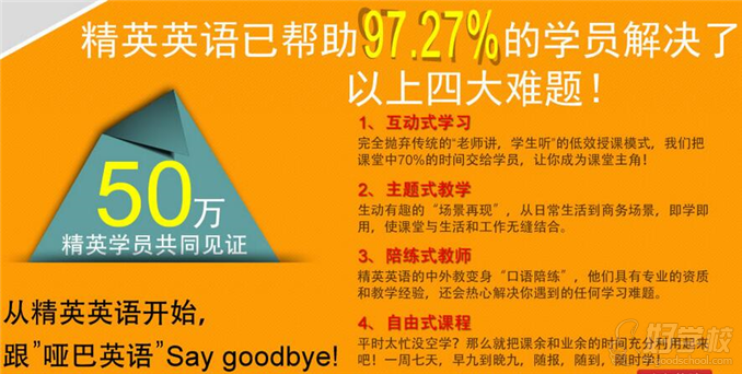 北京商务口语提升培训班-北京精英英语培训学