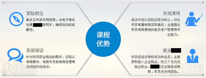 深圳三年到五年经验的电商美工平均工资多少