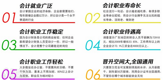 学会计难吗?就业前景怎么样