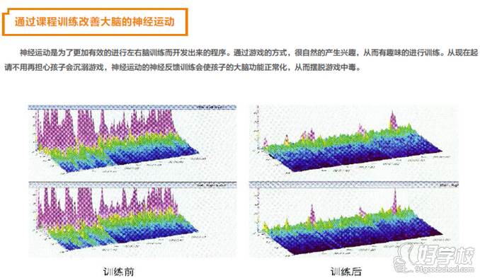 博沃思素质成长中心训练程序 博沃思素质成长中心训练程序