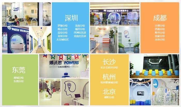 博沃思素质成长中心校区分布 博沃思素质成长中心校区分布