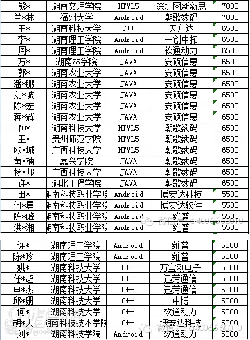 符号排名_音乐符号图片(3)
