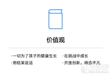 卓越教育价值观 卓越教育价值观
