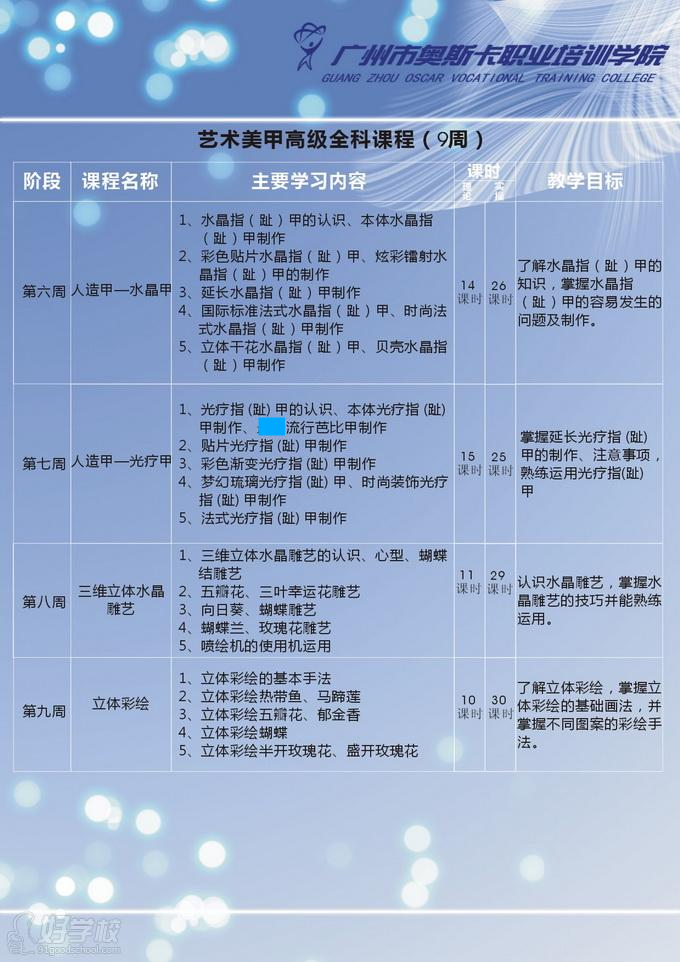 艺术美甲高级全科课程