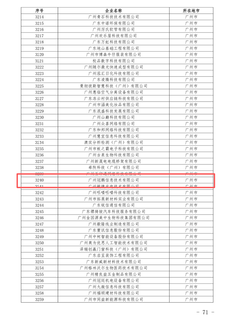 2026 年第三批拟入库科技型中小企业名单